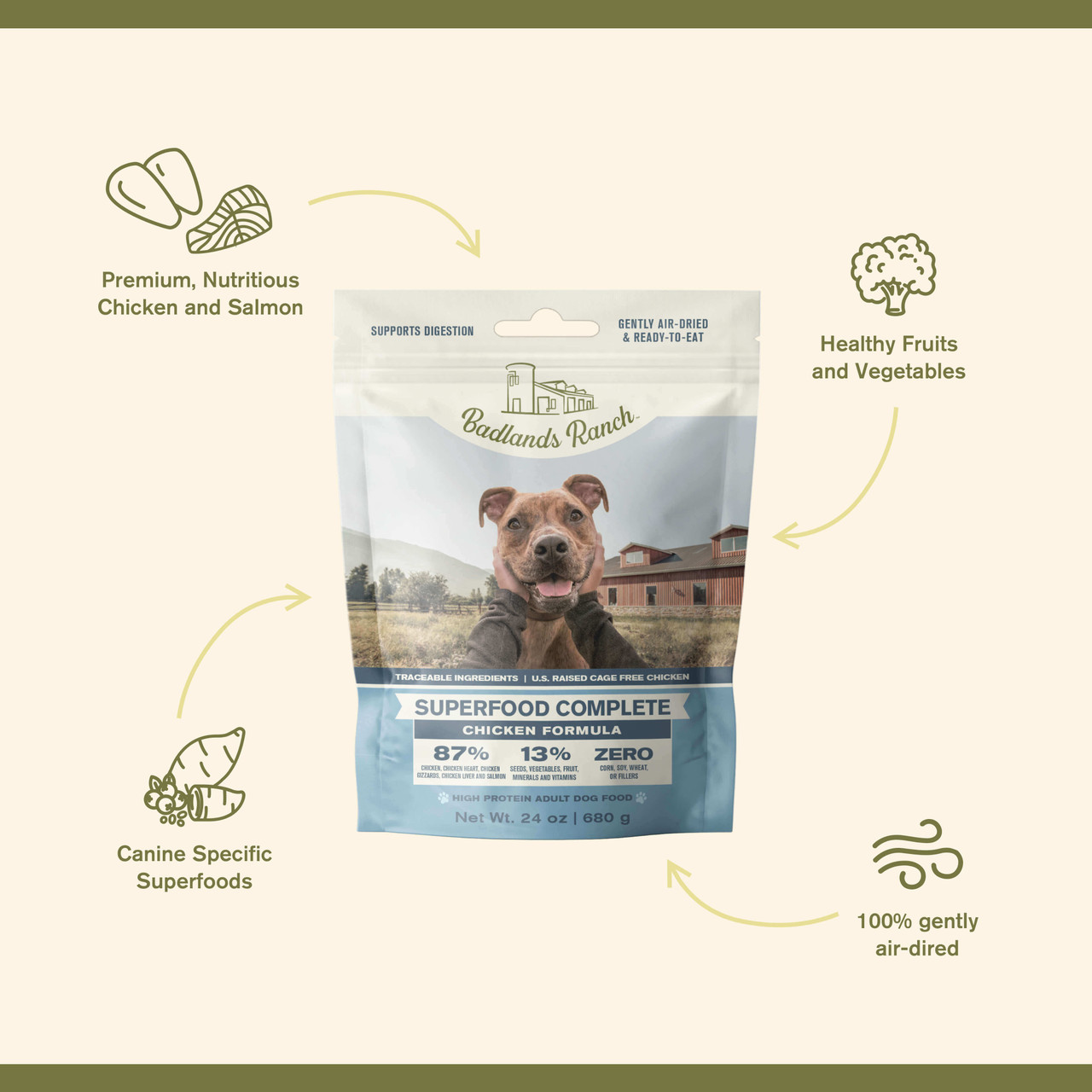 Badlands Ranch Superfood Complete Chicken Formula Adult Air-Dried