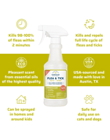 Wondercide Flea/Tick/Mosquito Natural Lemongrass Scent Home & Pet Spray