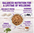 Wellness Complete Health Adult Whitefish & Sweet Potato Recipe Dry Dog Food