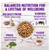 Wellness Complete Health Senior Deboned Chicken & Barley Recipe Dry Dog Food 30 lb