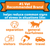 Thunderworks ThunderEase Calming Spray For Dogs 1 oz