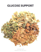 Glucose Support Tea