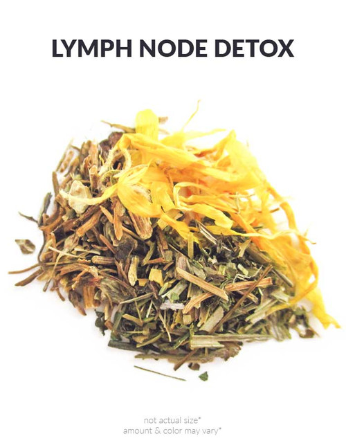 Lymph Node Detox