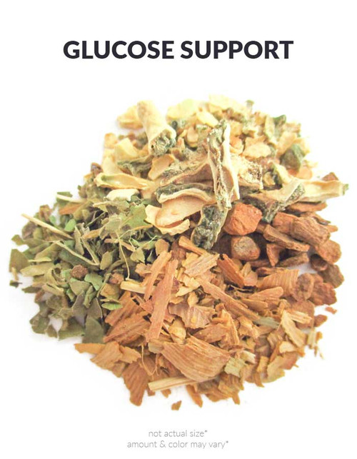 Glucose Support Tea
