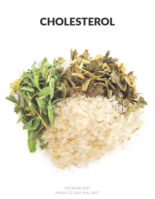 Cholesterol Tea