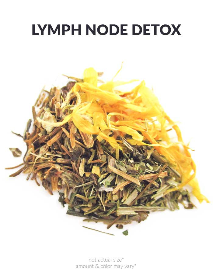 Lymph Node Detox