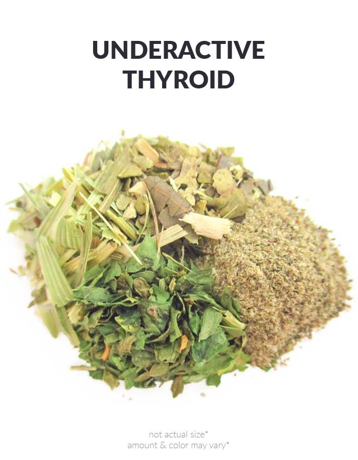 Underactive Thyroid Tea