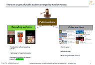 What does data tell us about MEGA sales arranged by the three leading auction houses?