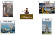 What does data tell us about a potential shift in regional dominance at auctions?