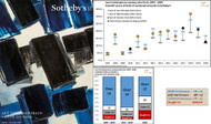 Encouraging Results at the Sotheby's June "Art Contemporain" Live evening sale in Paris