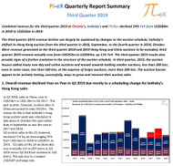 Third Quarter 2019 at Christie’s, Sotheby’s and Phillips reveals some interesting new trends at auctions