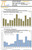 This Artist Standard Report illustrates the Evening Sales auction results on an annual basis for Jean-Michel Basquiat over the last thirteen years (2007 to 2019) at CHRISTIE’S, SOTHEBY’S and PHILLIPS.