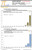 This Artist Standard Report illustrates the repeating Evening Sales auction results on an annual basis for Frank Bowling over the last thirteen years (2007 to 2019) at CHRISTIE’S, SOTHEBY’S and PHILLIPS.