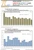 This MICRO Standard Report illustrates the London Old Masters Evening Sales auction results in December over the last sixteen years (2007 to 2022) at CHRISTIE’S and SOTHEBY’S.