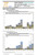This ARTIST HP Filter Overview Report applies a range of filters to Nicolas de Stael's worldwide Sales post-auction Hammer Prices (HP) on an annual basis over the last thirteen years (2007 to 2019) at the three major auction houses (CHRISTIE’S, SOTHEBY’S and PHILLIPS).