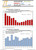 This MICRO Standard Report illustrates the Paris Impressionist & Modern Day Sales auction results in Spring over the last thirteen years (2007 to 2020) at CHRISTIE'S.