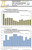 This MICRO Standard Report illustrates the Paris Impressionist & Modern Repeating Sales auction results in Spring (from March to July) over the last fourteen years (2007 to 2020) at CHRISTIE’S and SOTHEBY’S. This MICRO Standard Report illustrates the Paris Impressionist & Modern Repeating Sales auction results in Spring (from March to July) over the last fourteen years (2007 to 2020) at CHRISTIE’S and SOTHEBY’S.