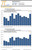 This MACRO Tailored Report illustrates the worldwide auction results in June over the last fourteen years (2007 to 2020) at SOTHEBY’S. This MACRO Tailored Report illustrates the worldwide auction results in June over the last fourteen years (2007 to 2020) at SOTHEBY’S.