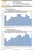 This MACRO Standard Report illustrates the combined worldwide auction results on a 12-month rolling as of August 2020 at the three major auction houses ( CHRISTIE’S, SOTHEBY’S  and PHILLIPS) over the past 14 years. This MACRO Standard Report illustrates the combined worldwide auction results on a 12-month rolling as of August 2020 at the three major auction houses ( CHRISTIE’S, SOTHEBY’S  and PHILLIPS) over the past 14 years.