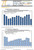 This MICRO Tailored Report illustrates the New York Impressionist & Modern November Day Sales auction results over the last fourteen years (2007 to 2020) at SOTHEBY'S.