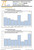 This MESO Auction Series Report illustrates the London auction results of the Prints & Multiples auctions arranged in Winter (March)  by SOTHEBY'S over the past 8 years (2014-2021).