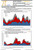 This ARTIST Low Estimate (LE) Filter Overview Report applies a range of filters to Jean-Michel Basquiat's combined worldwide Evening Sales' auction Low Estimates (LE) on a 12 Month Rolling basis over the last fifteen years (2007 to 2021) at the three major auction houses (CHRISTIE’S, SOTHEBY’S and PHILLIPS) up to March 2021.