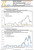 This Artist 12-Month rolling Standard Report illustrates the Worldwide Evening Sales auction results on a 12-Month rolling basis for David Hockney over the last fifteen years (2007 to May 2021) at CHRISTIE’S, SOTHEBY’S and PHILLIPS. This Artist 12-Month rolling Standard Report illustrates the Worldwide Evening Sales auction results on a 12-Month rolling basis for David Hockney over the last fifteen years (2007 to May 2021) at CHRISTIE’S, SOTHEBY’S and PHILLIPS.