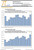 This MACRO Standard Report illustrates the combined worldwide auction results on a 12-month rolling as of end of August 2022 at the three major auction houses ( CHRISTIE’S, SOTHEBY’S  and PHILLIPS) over the past 16 years. This MACRO Standard Report illustrates the combined worldwide auction results on a 12-month rolling as of end of August 2022 at the three major auction houses ( CHRISTIE’S, SOTHEBY’S  and PHILLIPS) over the past 16 years.