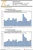 This MACRO Standard Report illustrates the combined worldwide auction results in December over the last nineteen years (2007 to 2025) at the three major auction houses ( CHRISTIE’S, SOTHEBY’S  and PHILLIPS).