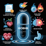 Why goBHB Deserves a Spot in Your Stack