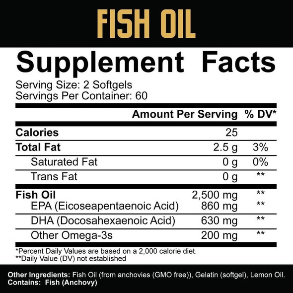  5% Nutrition Core Fish Oil 120 Softgels 