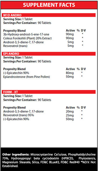  LG Sciences Bulking Andro Kit™ 