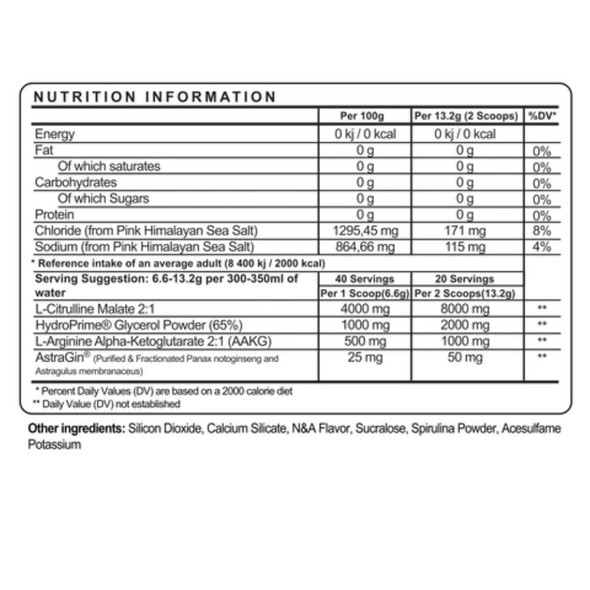  Psycho Pharma Edge Pump 264 Grams 