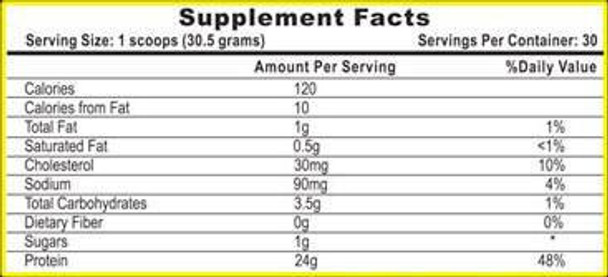  Hi-Tech Pharmaceuticals NitroPro 2lbs 