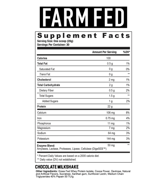 AXE & SLEDGE Axe & Sledge Farm Fed 30 Servings 