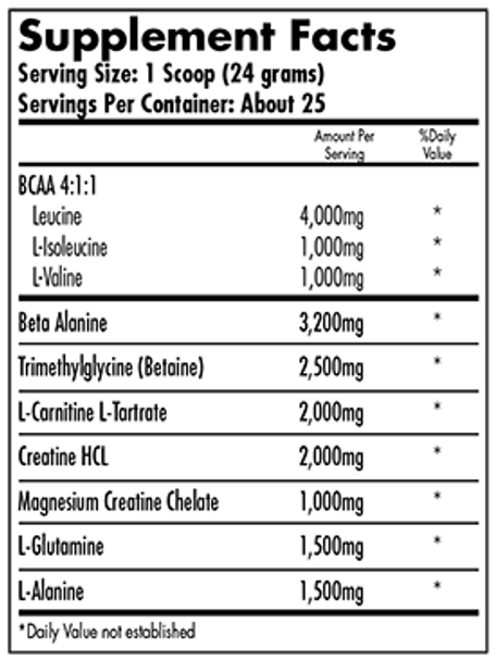 IFORCE iForce Nutrition Finish Line™ 