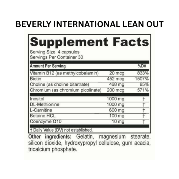 beverly-international-lean-out-label-ingredients