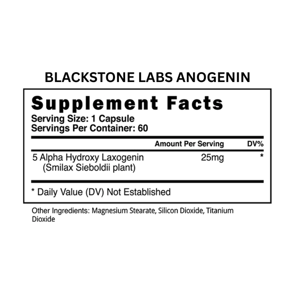 anogenin-label-ingredients