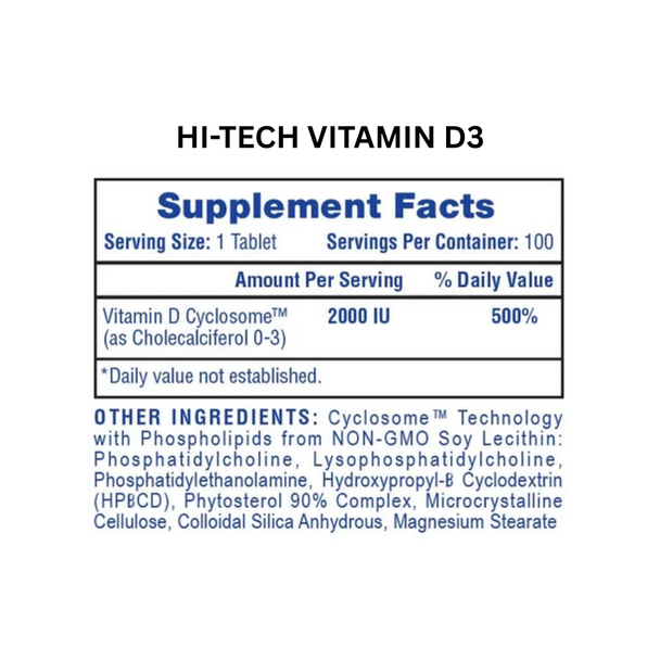 hi-tech-vitamin-d3-label-ingredients
