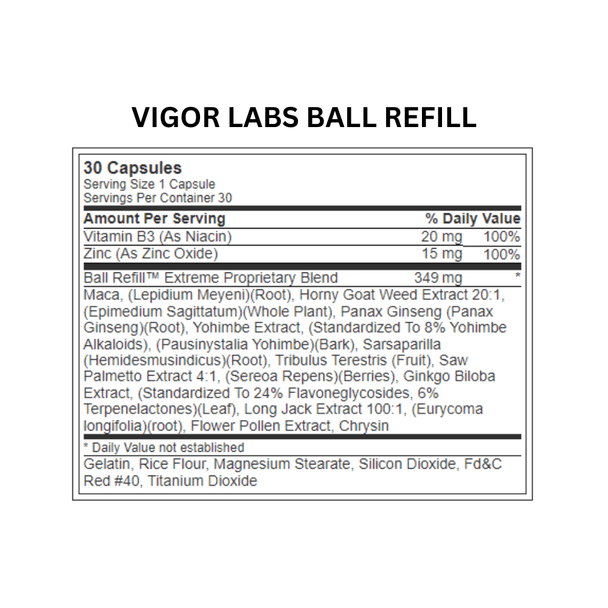 Vigor Labs Wreck & Refill Your Balls Stack 