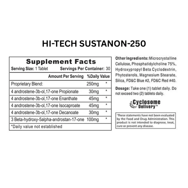 Hi-Tech Pharmaceuticals Crazy Bulk Gains Stack 