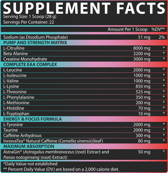  Nutrex Research Outlift Clinical 22 Servings 