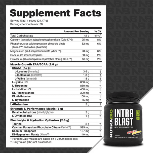 NutraBio Nutrabio Intra Blast 30 Servings 