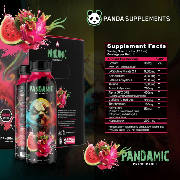  Panda Supps Pandamic Pre Workout RTD Individual 