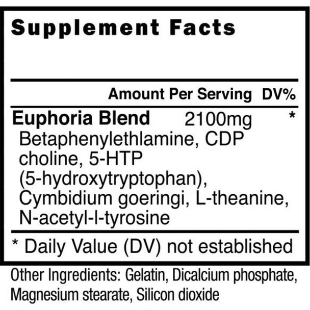  Blackstone Labs Euphoria 120 Capsules 