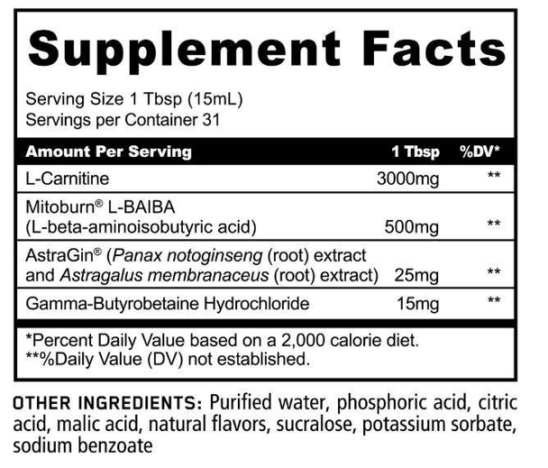  Panda Supps Burn Stim-Free Liquid Thermogenic 