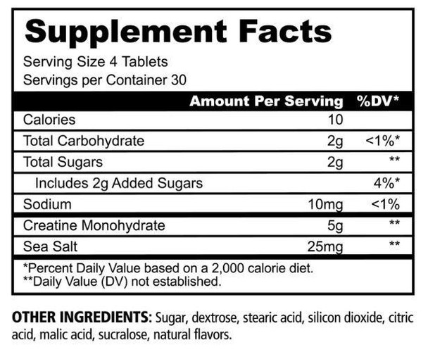  Panda Supps Creatine Bites 