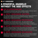 Nutrex Research Nutrex Anabol Hardcore 60 Capsules 