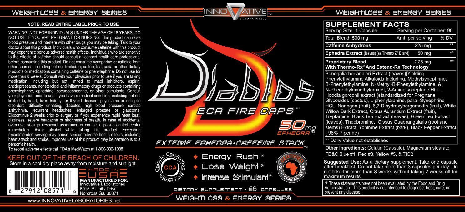 Innovative Labs Diablos ECA Fire Caps