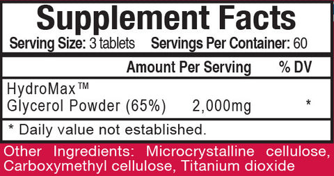 APS Nutrition HydroMax 180 Tablets Ingredients